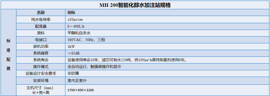 醇水加注站规格