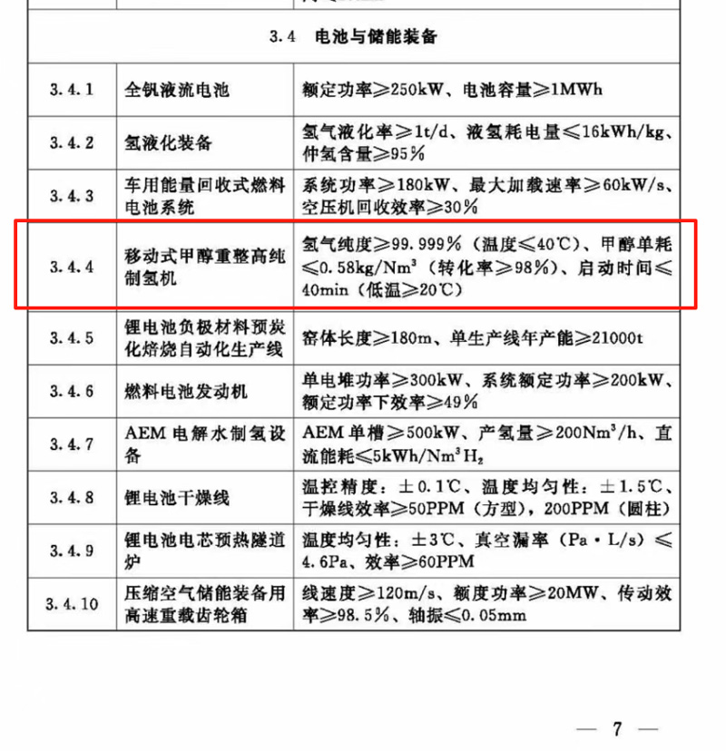 《河南省首台(套)重大技术装备推广应用指导目录(2025年版)》二